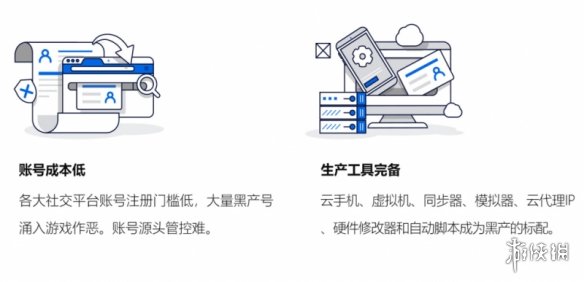 2024ϷȫƤ飺ԿңPCϷҹ149%85%ƶΪƹ